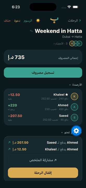 Money